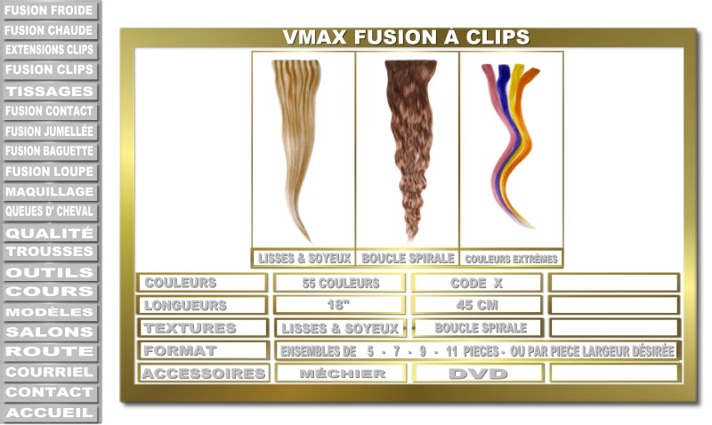 Clip Fusion Extensions